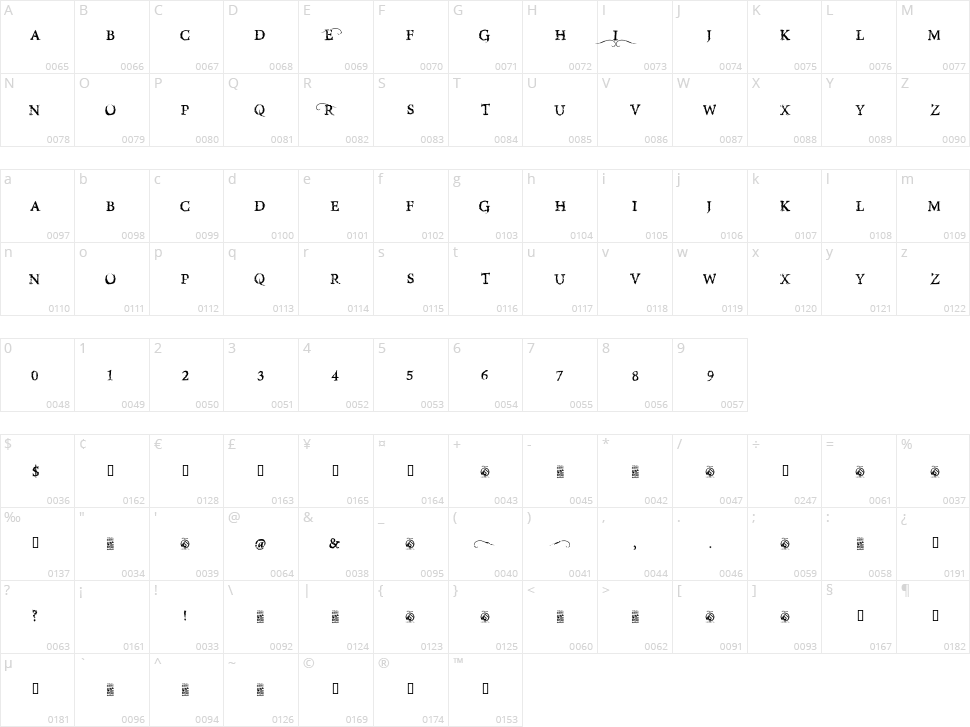 Rise Inside Character Map