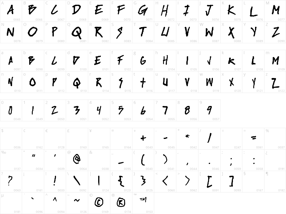 Rise Up Character Map