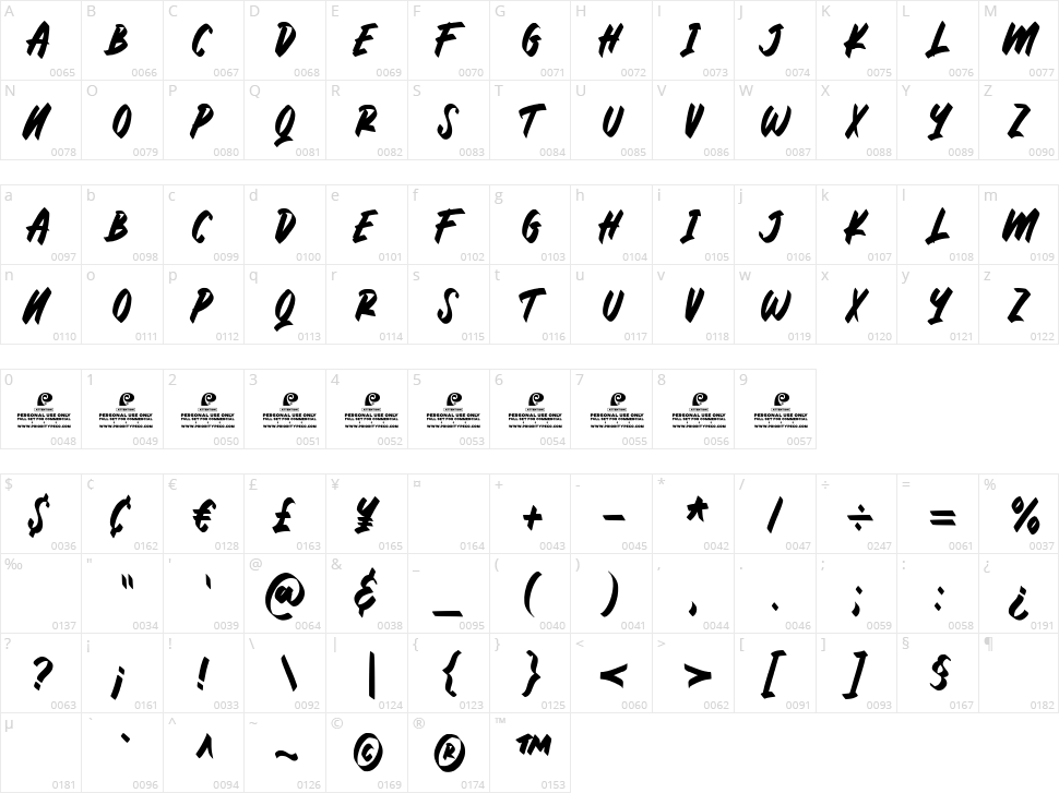 Rising Harder Character Map