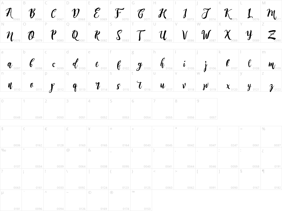 Rising Brush Character Map