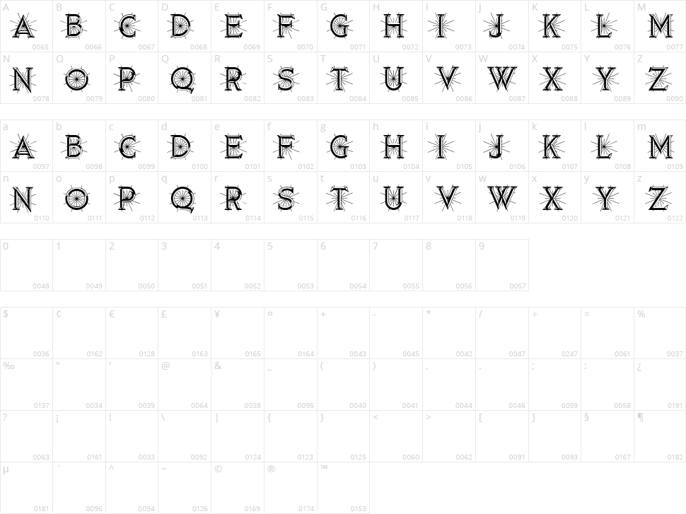 Rising Character Map