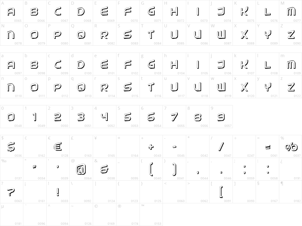 Rita of Cascia Character Map
