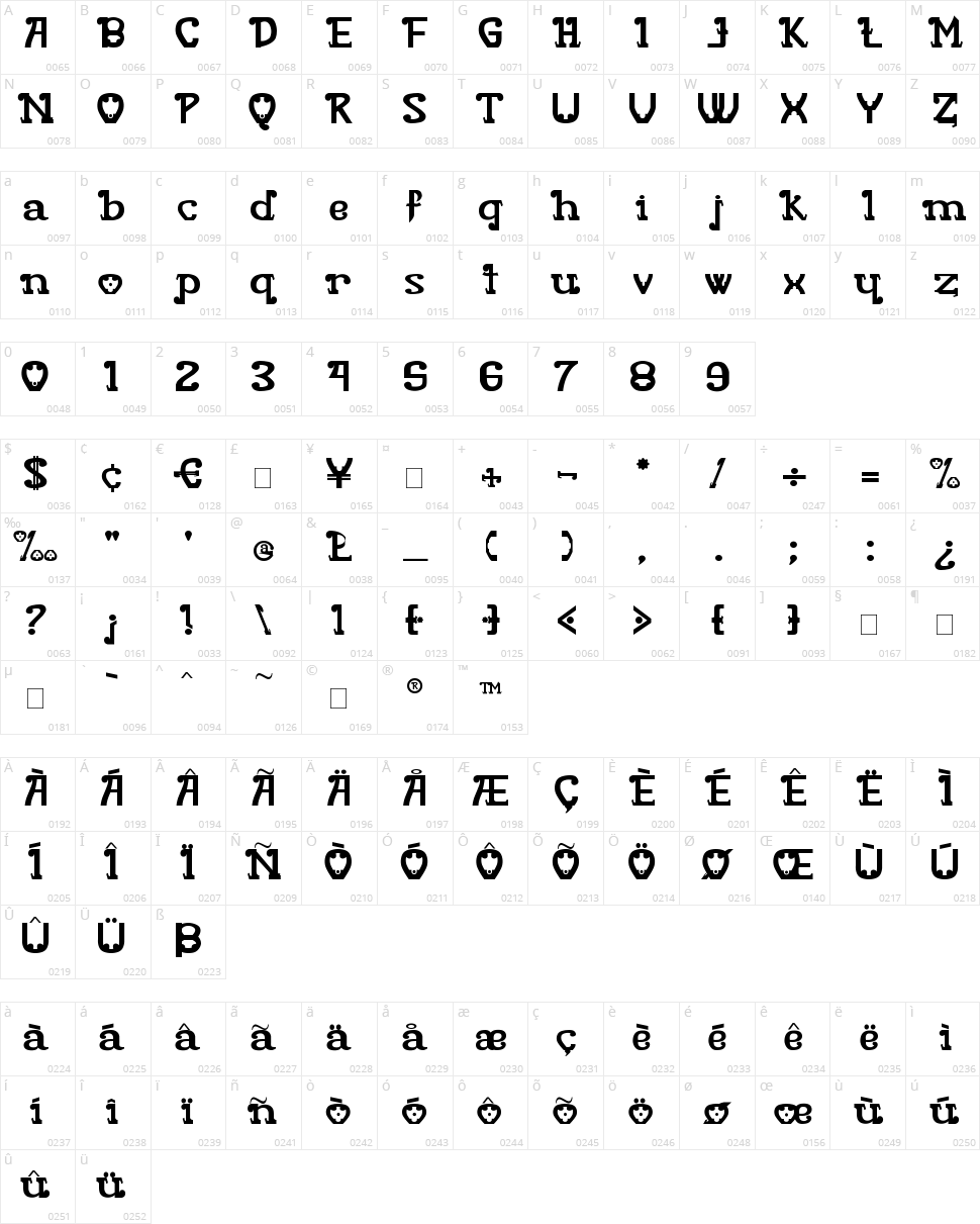 Rita Mouse Character Map