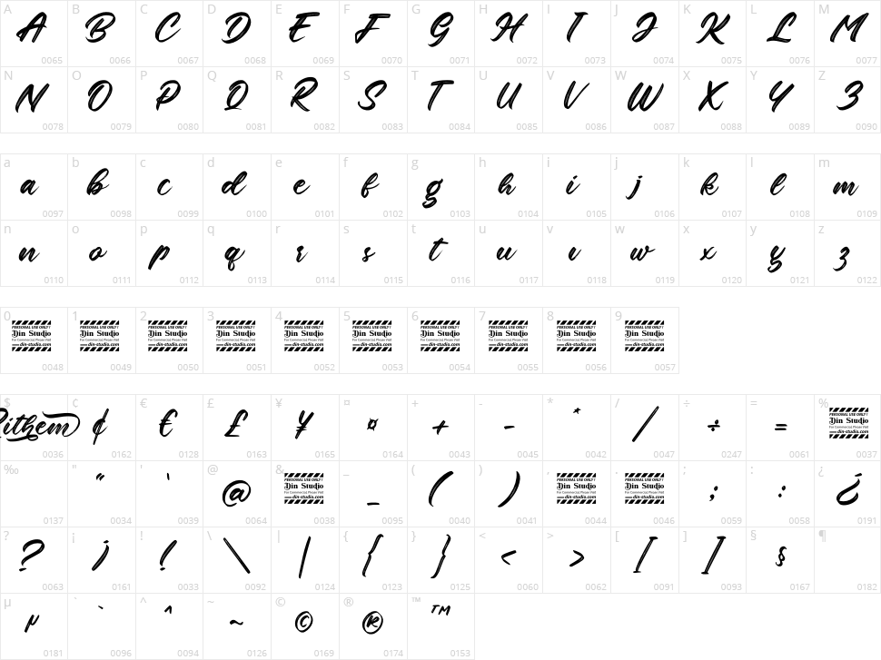 Rithem Character Map