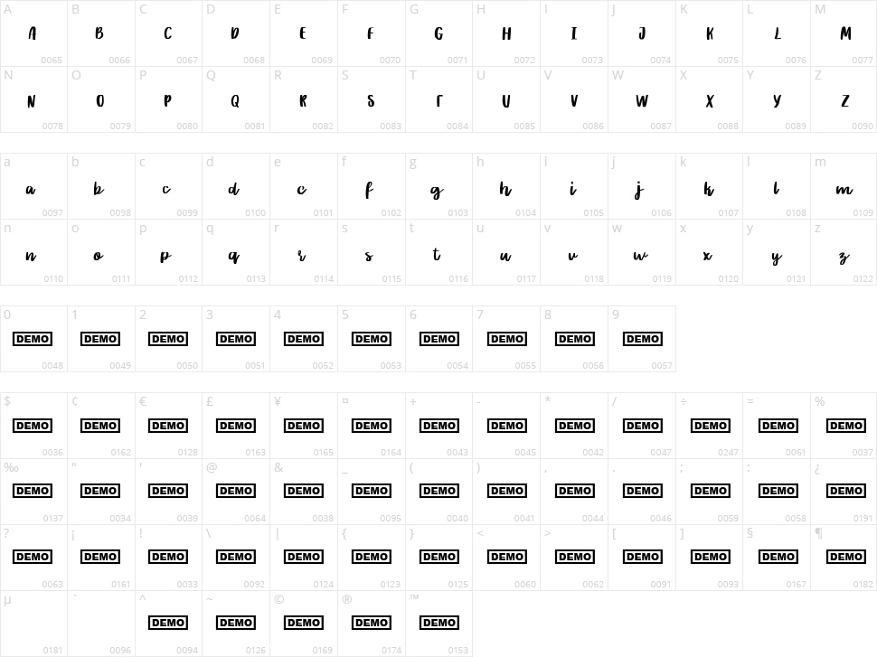 Rither Character Map