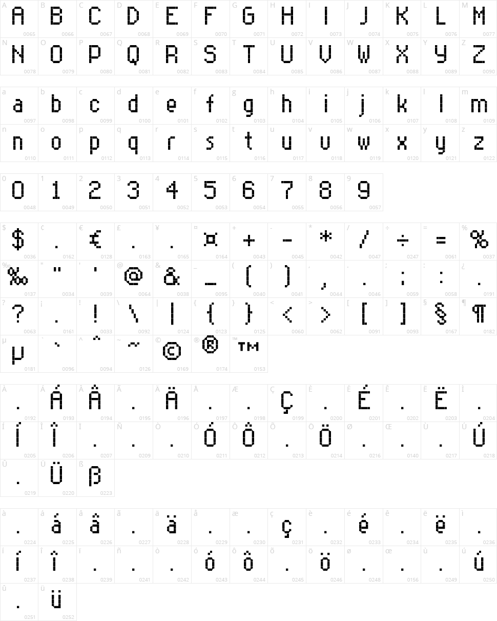Rittswood Office Lg Character Map