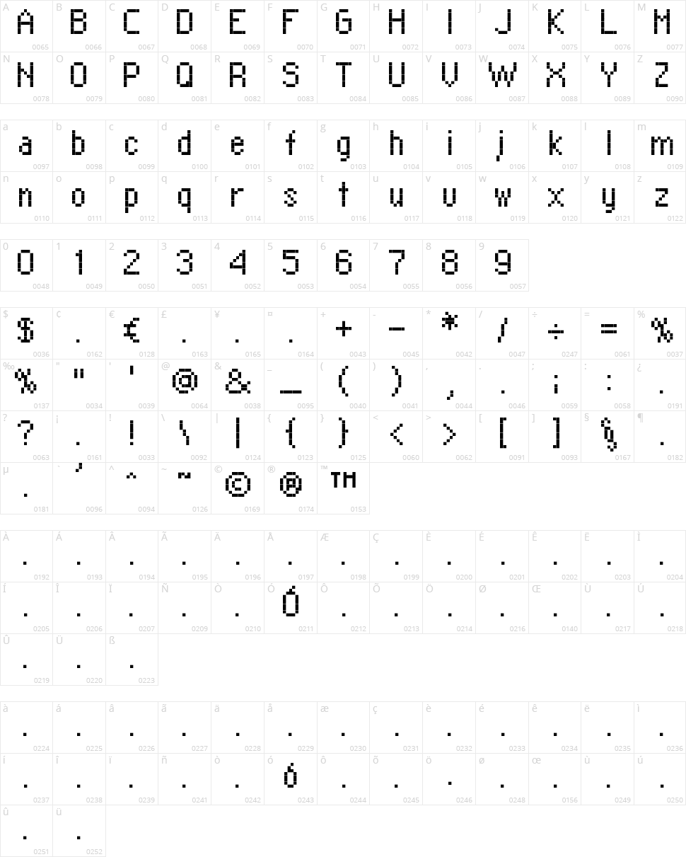 Rittswood Plaza Character Map