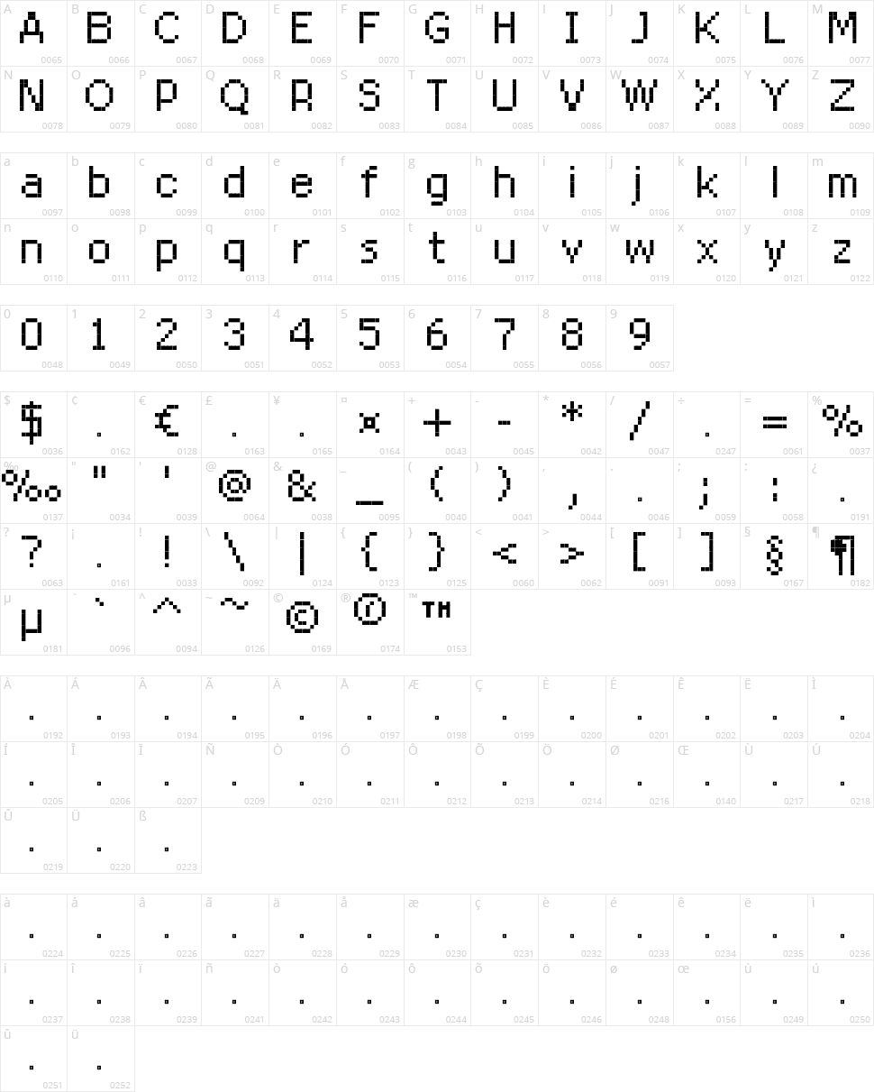 Rittswood RedStar Character Map