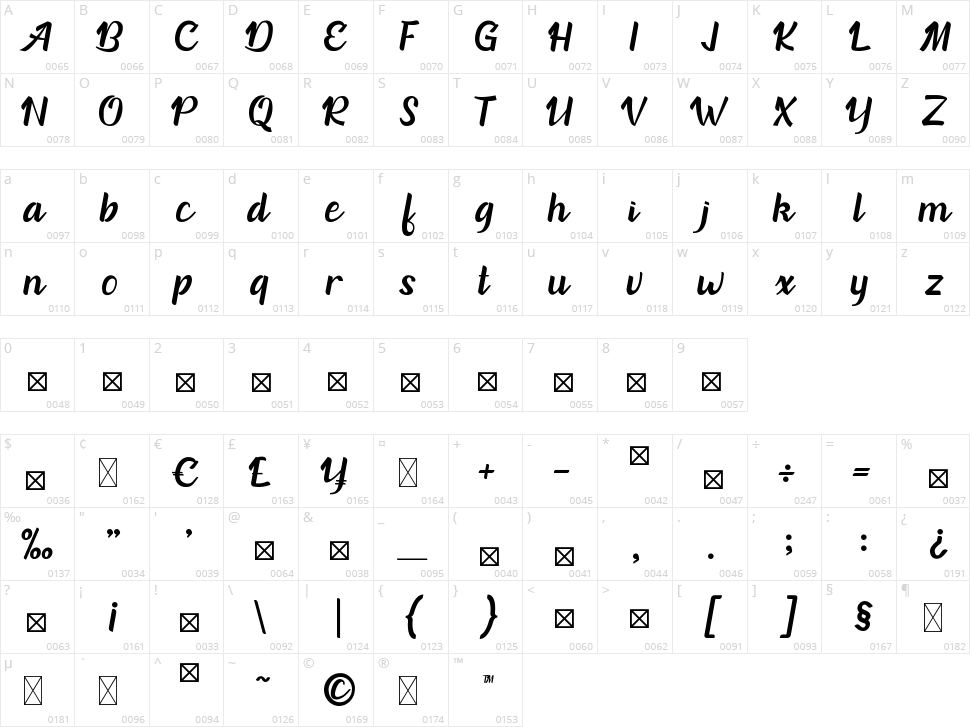 River Lake Character Map