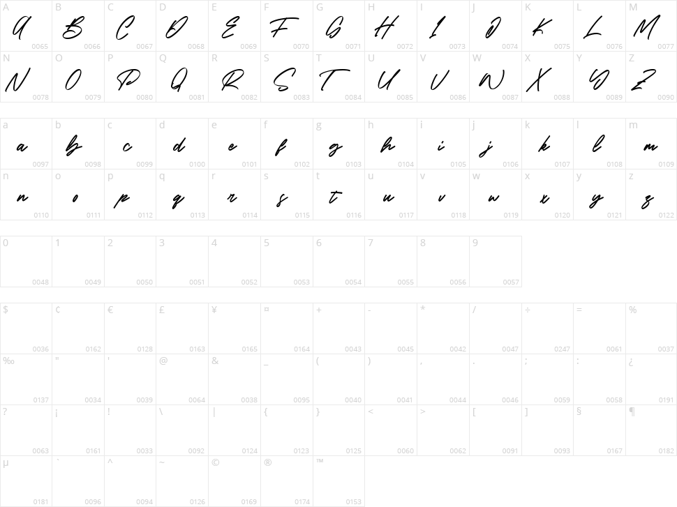River Rocks Character Map