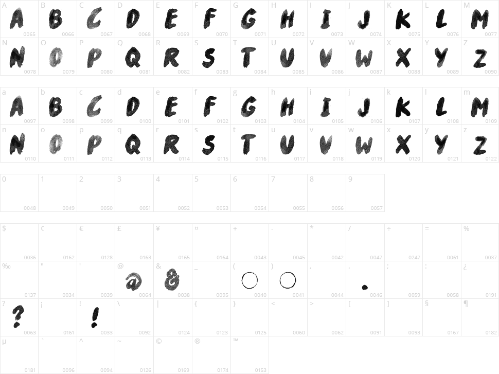 River Drive Character Map