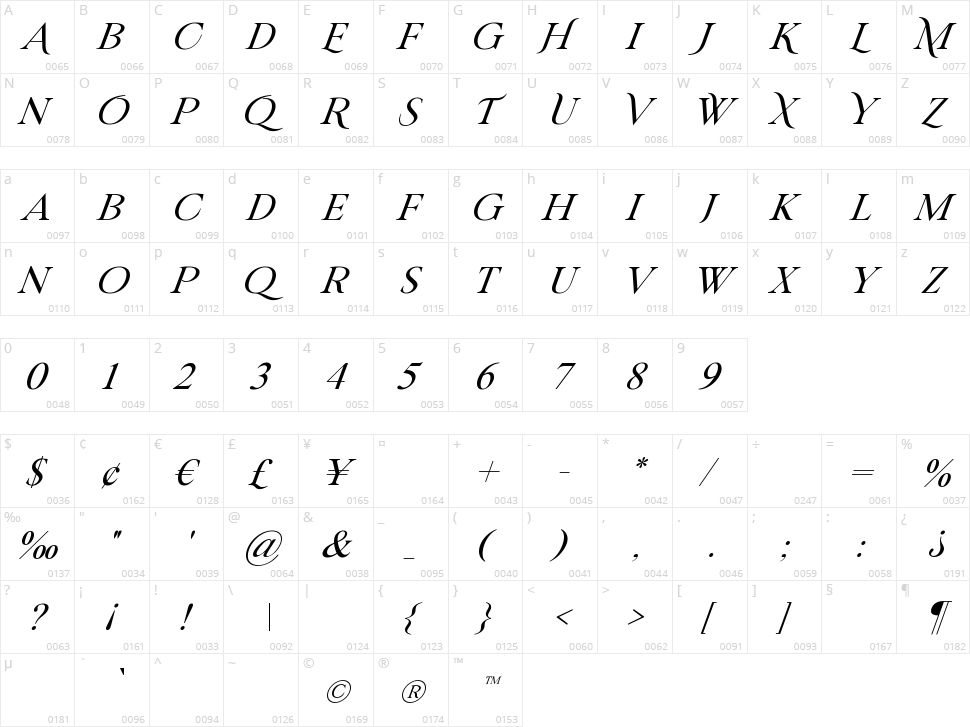 Riverflows Character Map