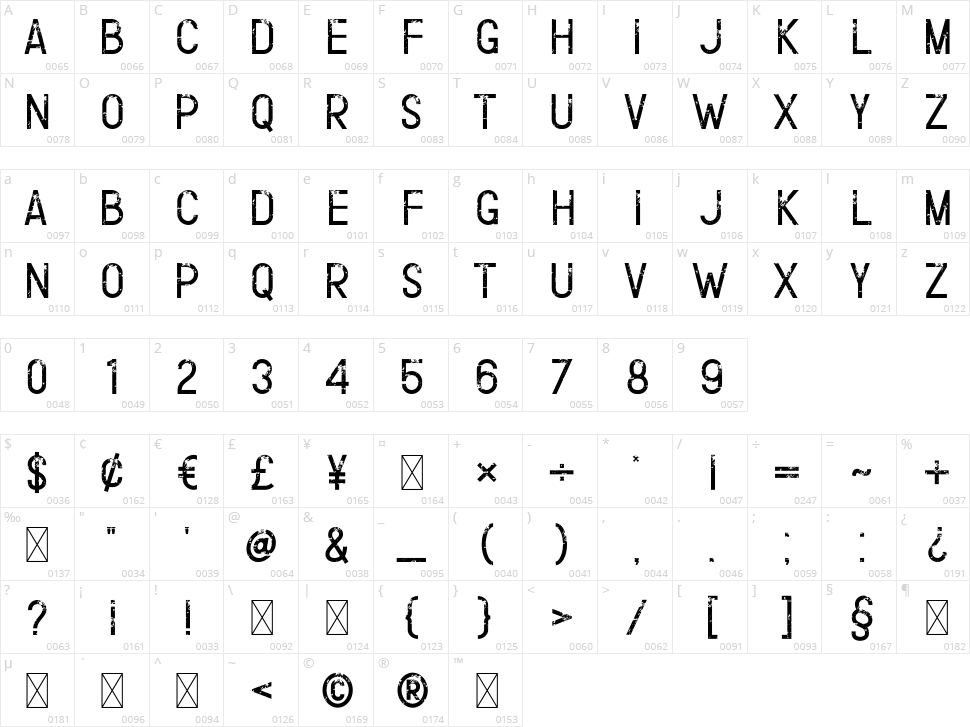 Riverna Side Grunge Character Map
