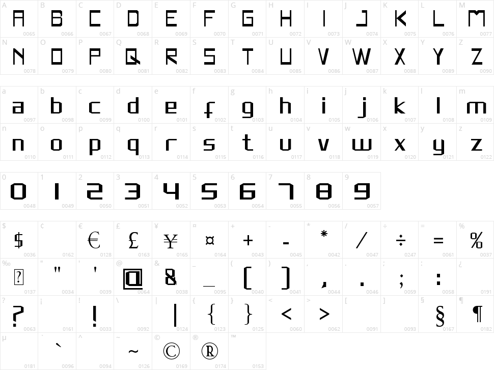Rivesquare Character Map