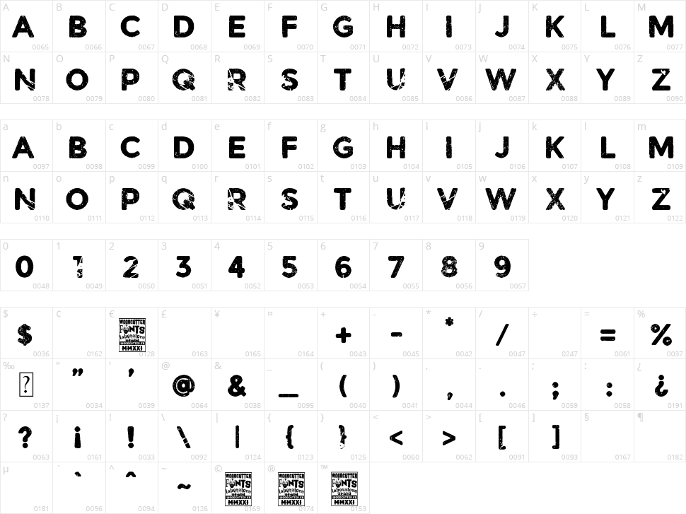 Rivoluzione Character Map