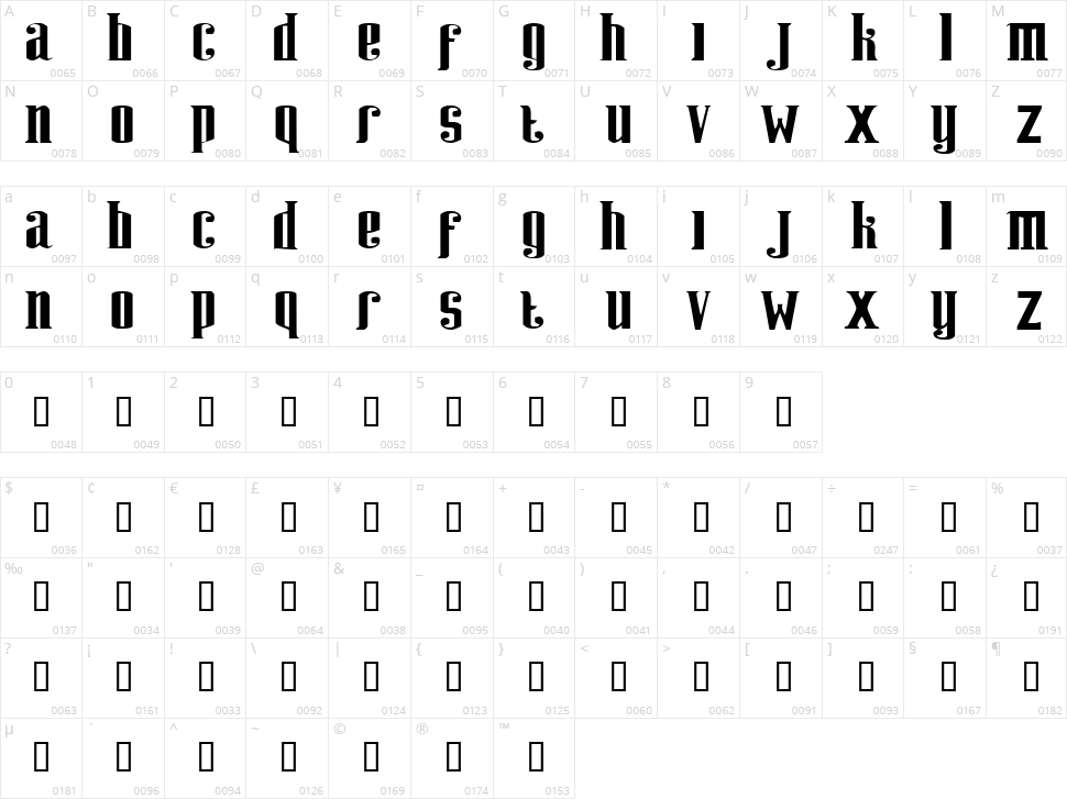 Riweuk Character Map