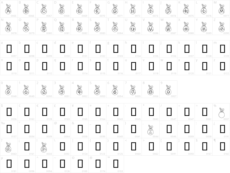 RM Bunny Character Map
