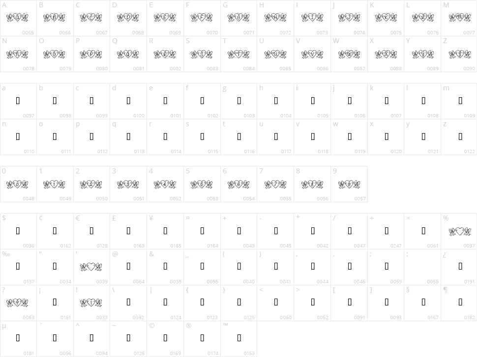 RMBowhrt Character Map