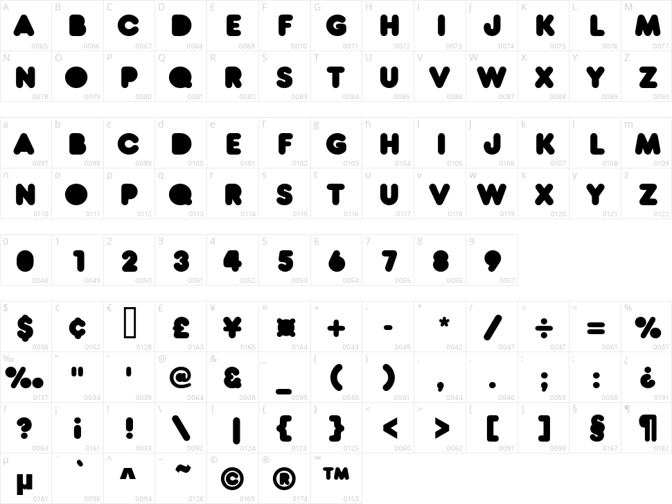 RNS  Baruta Black Character Map
