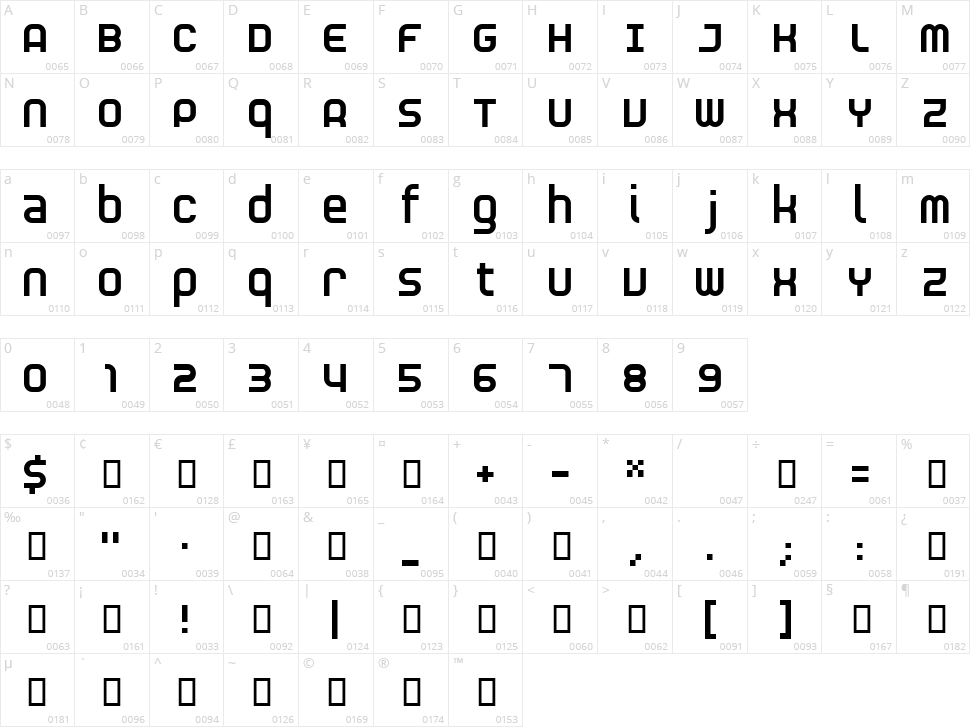 RNS  Serial Character Map