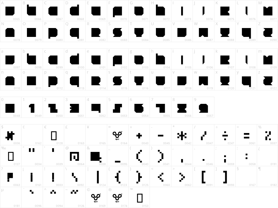RNS TNT Character Map