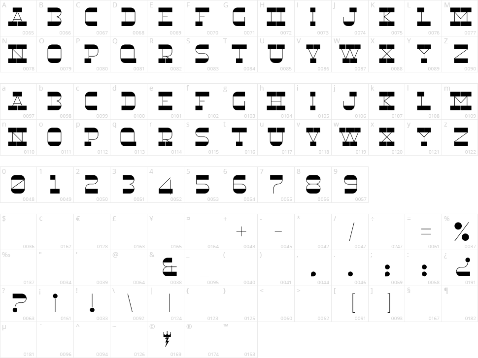 RNS Underwood Character Map