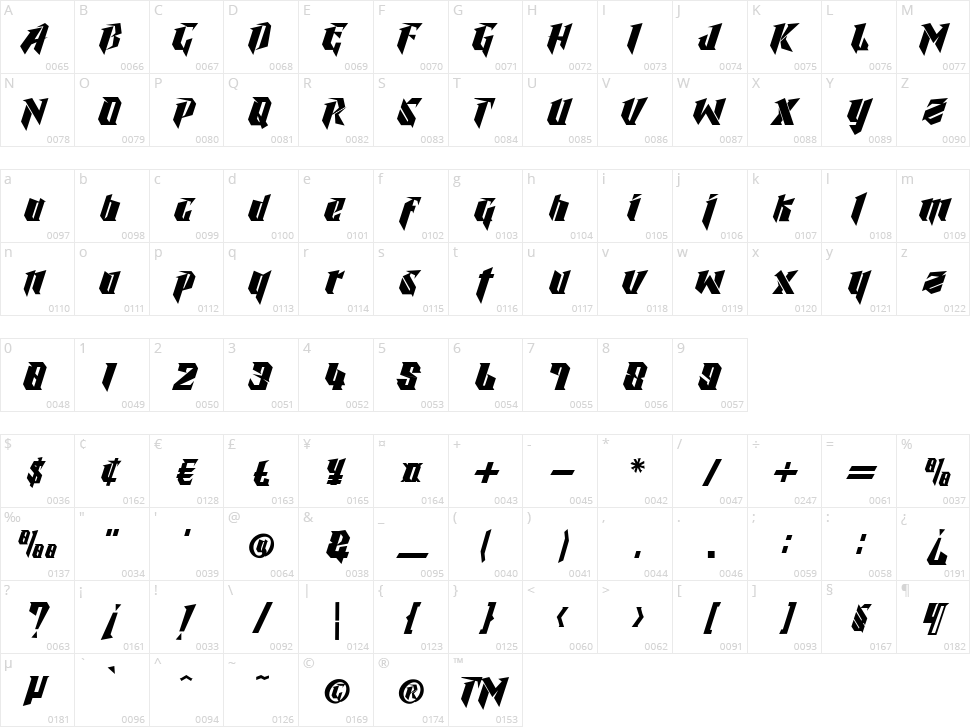 Road Racer Character Map