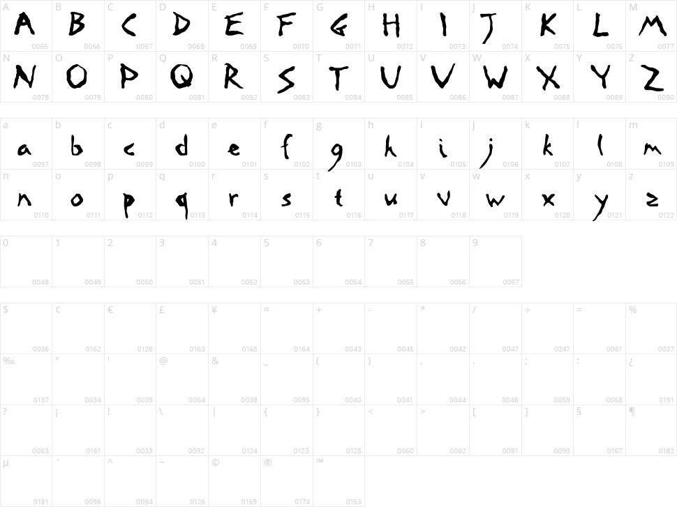Road Crossed Character Map