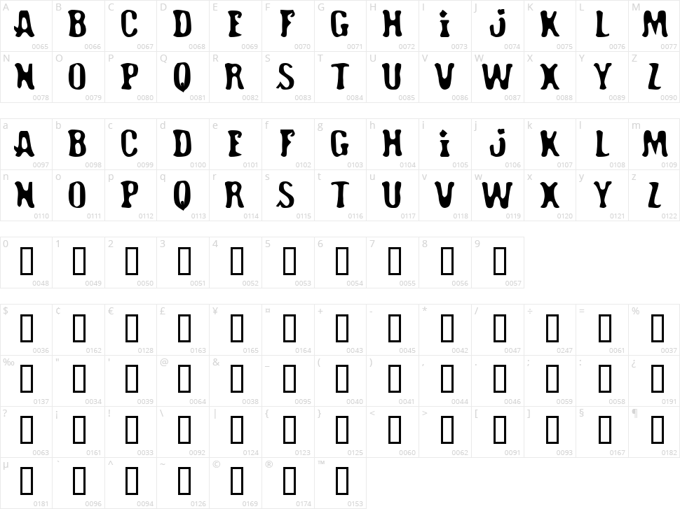 Road Hoe Character Map