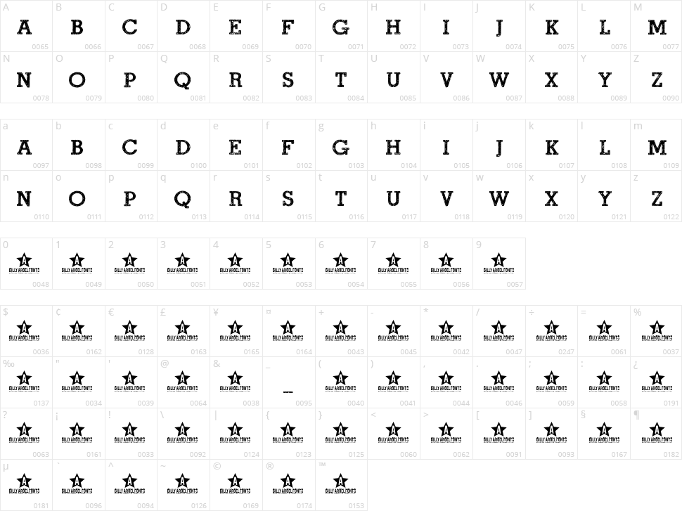 Road Movie Character Map