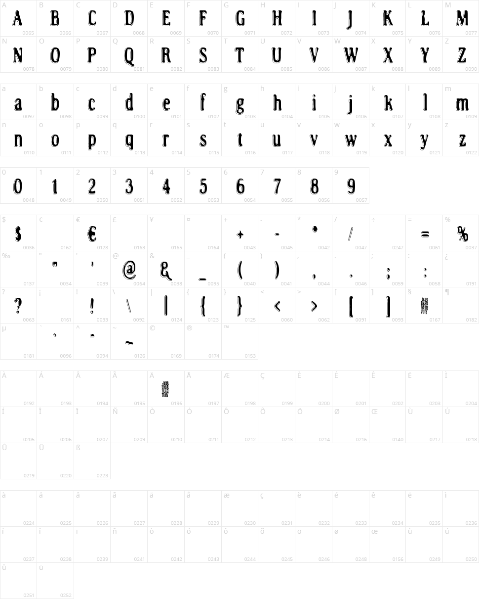 Road to nowhere Character Map