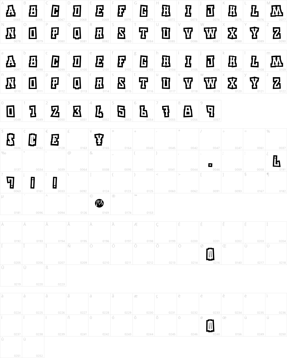 Road Trip Character Map