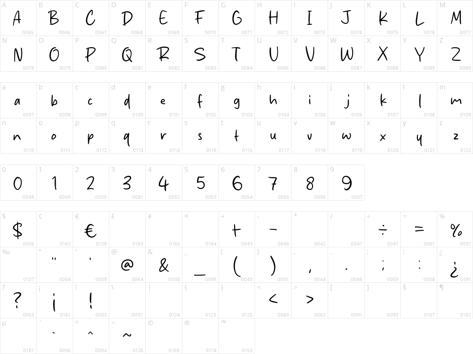 Roading Night Character Map