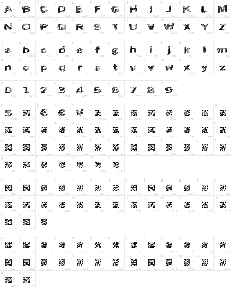 Road Skin Character Map