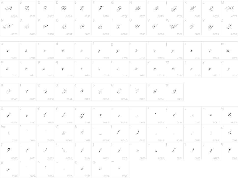 Roadstay Character Map