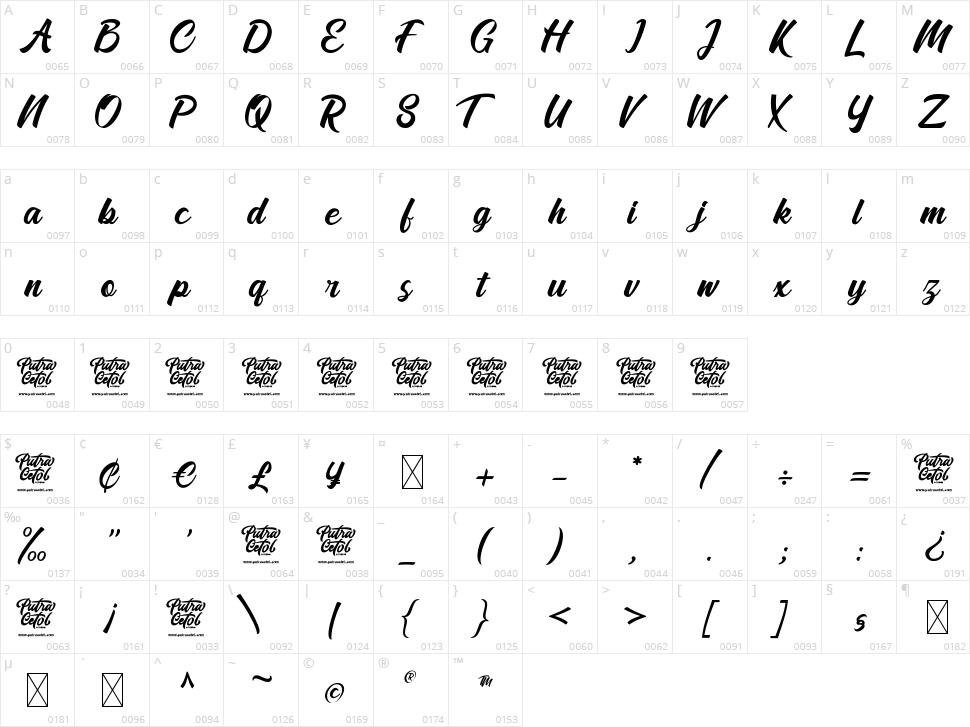 Roadstone Character Map
