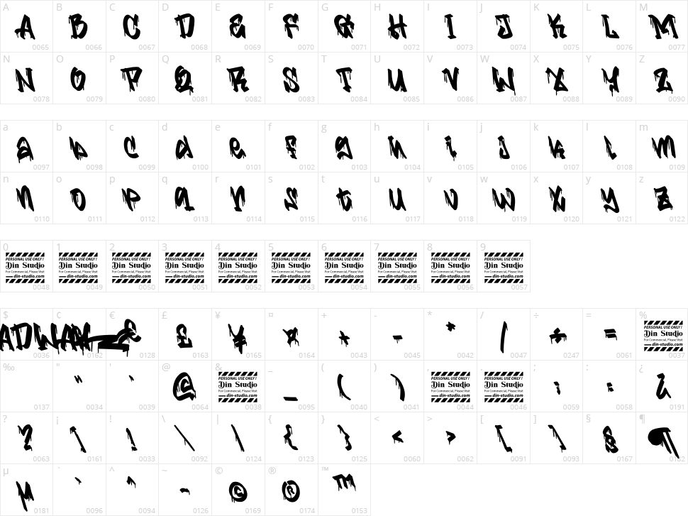 Roadway Character Map