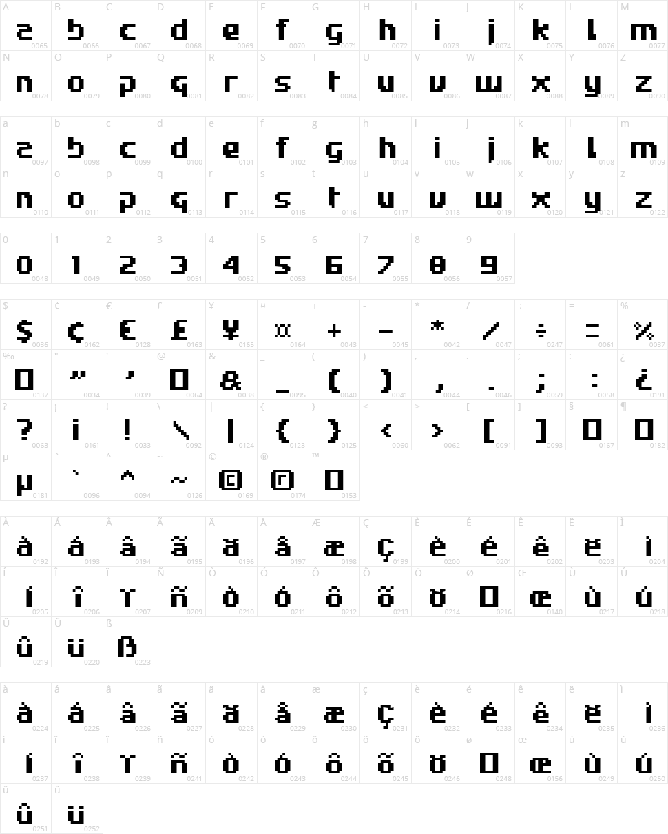 RoadWC98 Character Map