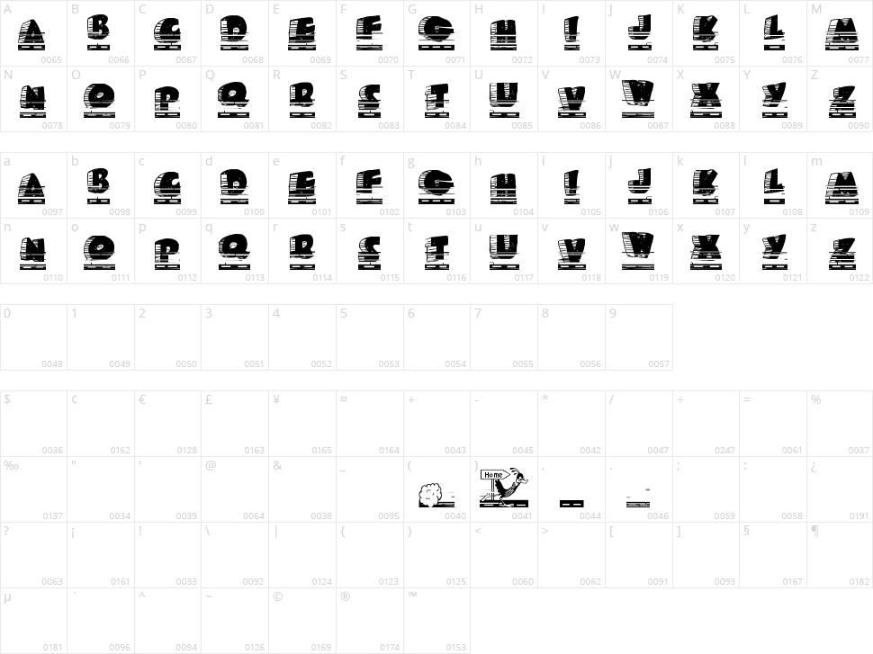 Roady Roadrunner Character Map