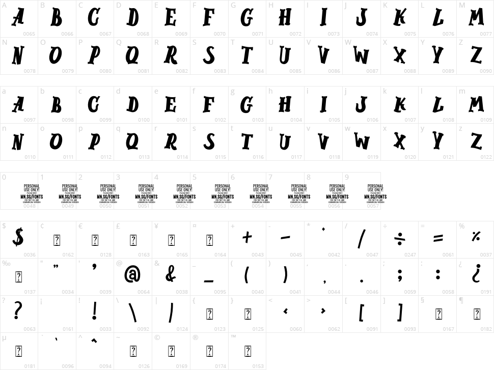 Roar Rock Character Map