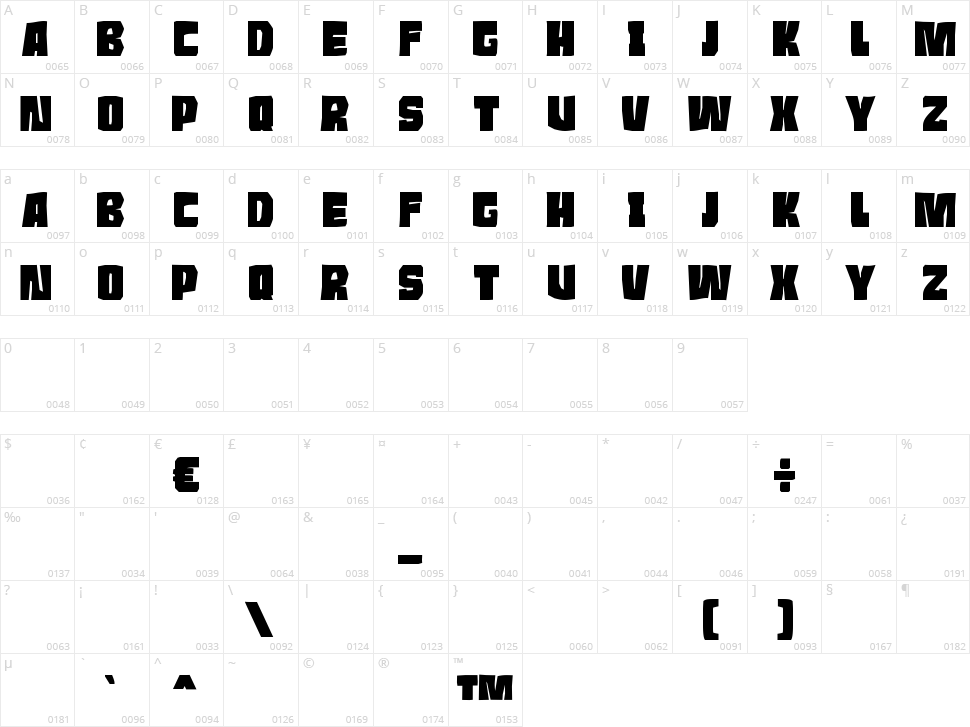 Roaring Jungle Character Map