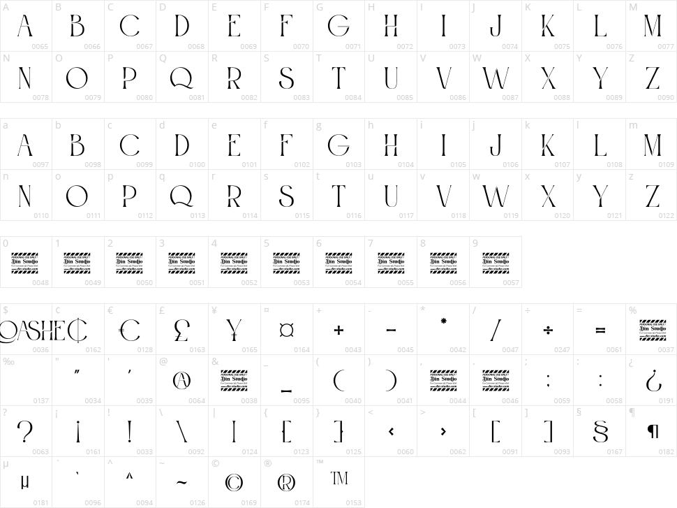 Roashe Character Map
