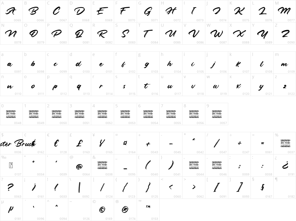 Roaster Brush Character Map