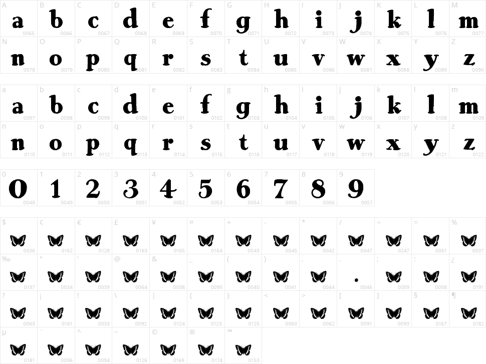 Rob and Steal Character Map