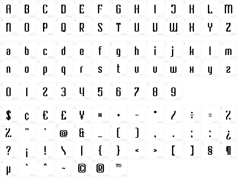 Robinson Pleasure Character Map