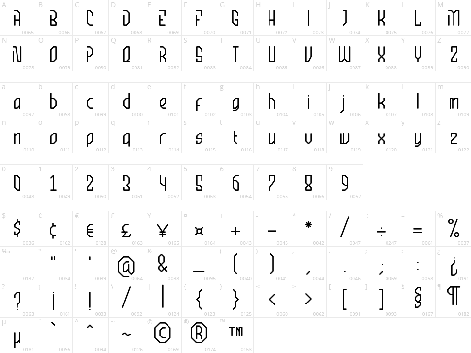 Robo Briant Character Map