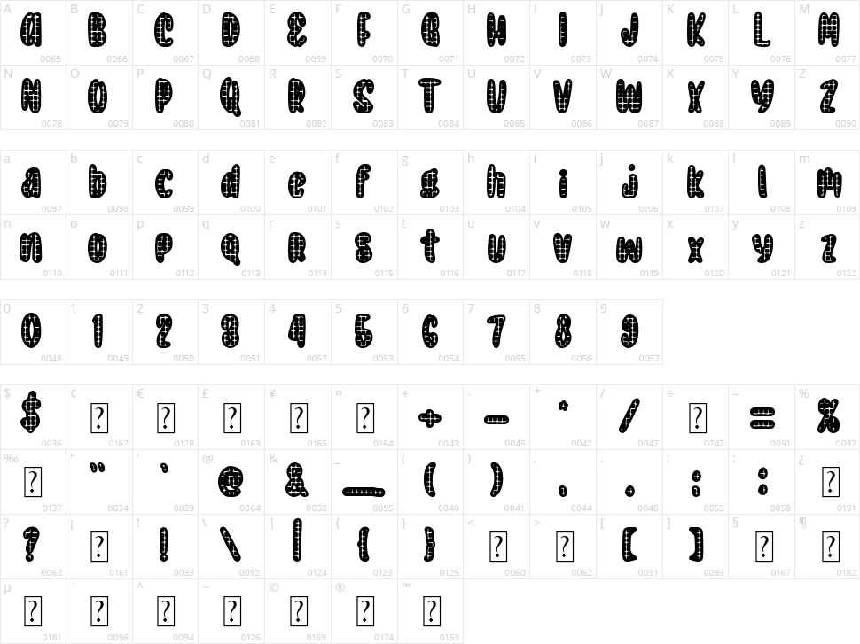Roboboy Character Map