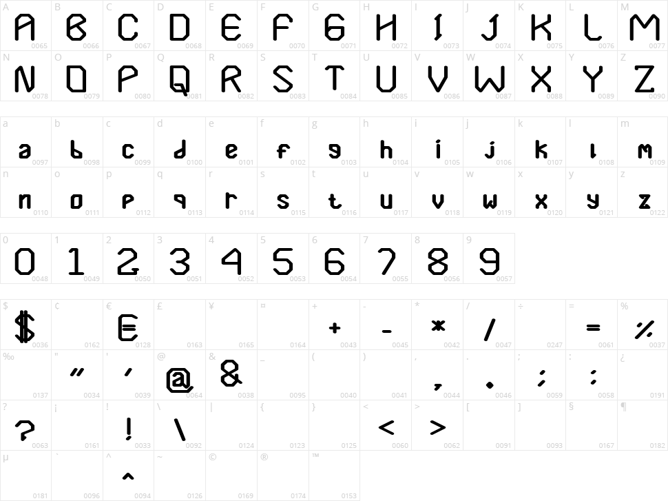 Roboday Character Map