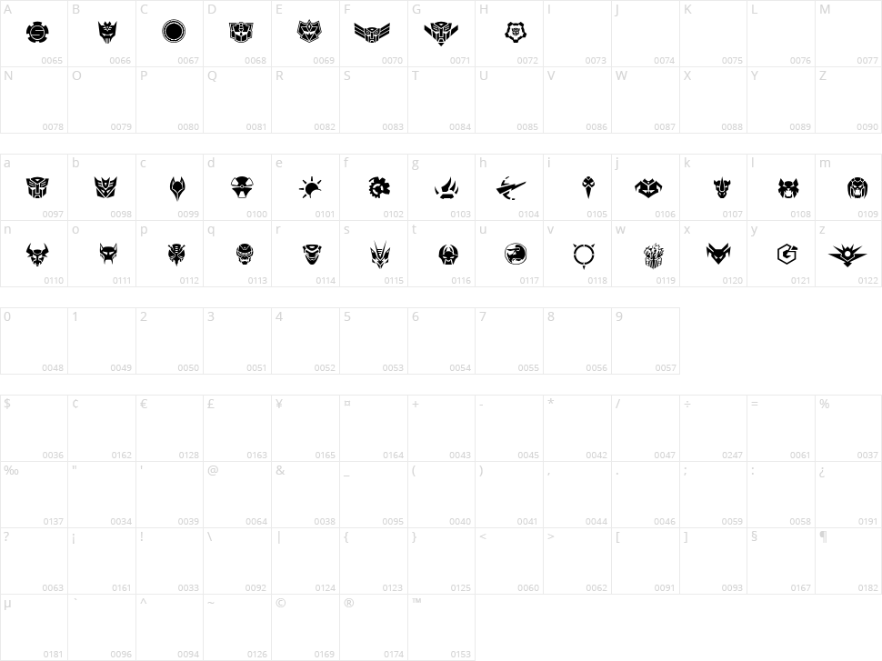 Robofan Symbol Character Map
