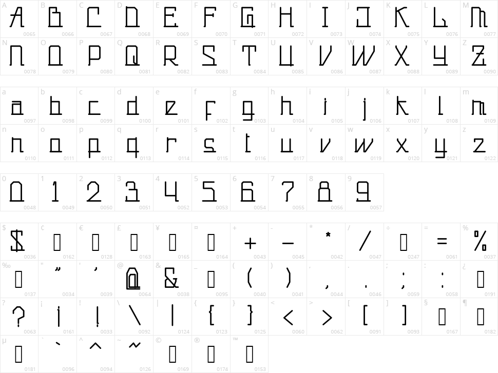 Robojeck Character Map